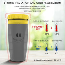 Twist Cup Travel Portable Cup Double Insulation