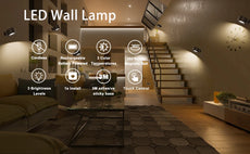 LED Wall Mounted Lights
